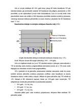 Research Papers 'Finanšu investīciju vadības process un etapi', 14.