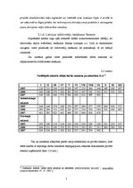 Research Papers 'Hipotekāro kredītu attīstības tendences Latvijā', 30.
