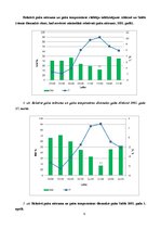 Research Papers 'Gaisa mitrums un tā analīze', 9.