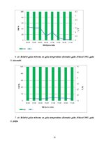 Research Papers 'Gaisa mitrums un tā analīze', 11.