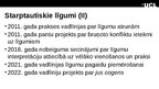 Presentations 'Starptautisko tiesību komisija un starptautisko tiesību avoti', 5.