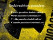 Presentations 'Kodolreaktori', 12.