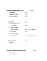 Practice Reports 'Florbola trenera mācību prakses pārskats', 21.