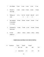 Practice Reports 'Florbola trenera mācību prakses pārskats', 30.