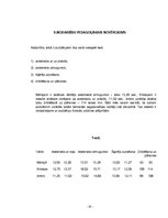 Practice Reports 'Florbola trenera mācību prakses pārskats', 35.