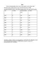 Research Papers 'Matemātikas izpētes darbs par elektroautomobiļu skaita maiņu Latvijā kopš 2015.g', 2.