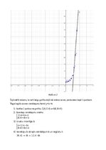 Research Papers 'Matemātikas izpētes darbs par elektroautomobiļu skaita maiņu Latvijā kopš 2015.g', 4.