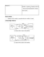 Samples 'Elektrība un magnētisms - laboratorijas darbs Nr. 2: Elektriskās svārstības', 1.