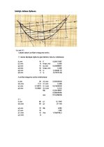Research Papers 'Turbīnas lāpstiņu statiskās stiprības aprēķins un analīze', 5.