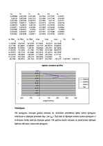 Research Papers 'Turbīnas lāpstiņu statiskās stiprības aprēķins un analīze', 10.