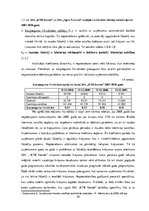 Term Papers 'SIA "KTB Stende" saimnieciskās darbības analīze', 28.