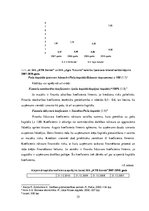 Term Papers 'SIA "KTB Stende" saimnieciskās darbības analīze', 34.