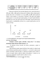 Term Papers 'SIA "KTB Stende" saimnieciskās darbības analīze', 35.