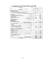 Term Papers 'SIA "KTB Stende" saimnieciskās darbības analīze', 131.