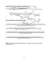 Summaries, Notes 'Apdzīvotas vietas elektroapgāde', 7.