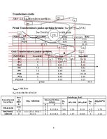 Summaries, Notes 'Apdzīvotas vietas elektroapgāde', 9.