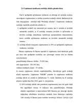 Research Papers 'Peļņas noteikšana un uzņēmuma ienākuma nodokļa aprēķināšana SIA “R&DE”', 23.