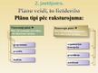 Presentations 'Plānošana', 6.
