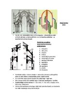 Summaries, Notes 'Pasaules mākslas vēsture', 22.
