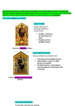 Summaries, Notes 'Pasaules mākslas vēsture', 38.