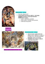 Summaries, Notes 'Pasaules mākslas vēsture', 70.