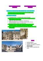 Summaries, Notes 'Pasaules mākslas vēsture', 97.