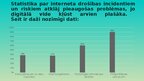 Presentations 'Drošība internetā', 11.