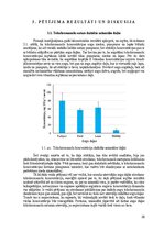 Term Papers 'Audzēšanas apstākļu ietekme uz divšķautņu asinszāles (hypericum perforatum) toko', 20.