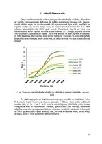 Term Papers 'Audzēšanas apstākļu ietekme uz divšķautņu asinszāles (hypericum perforatum) toko', 22.