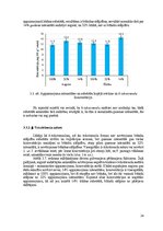 Term Papers 'Audzēšanas apstākļu ietekme uz divšķautņu asinszāles (hypericum perforatum) toko', 24.