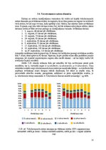 Term Papers 'Audzēšanas apstākļu ietekme uz divšķautņu asinszāles (hypericum perforatum) toko', 35.