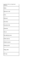 Summaries, Notes 'Information Technology - glossary', 4.