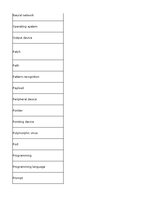 Summaries, Notes 'Information Technology - glossary', 7.