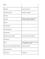 Summaries, Notes 'Information Technology - glossary', 20.