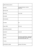 Summaries, Notes 'Information Technology - glossary', 23.