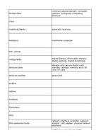 Summaries, Notes 'Information Technology - glossary', 24.