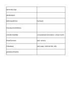 Summaries, Notes 'Information Technology - glossary', 27.