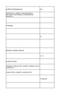 Summaries, Notes 'Information Technology - glossary', 32.