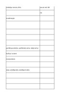 Summaries, Notes 'Information Technology - glossary', 34.