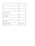 Summaries, Notes 'Information Technology - glossary', 36.