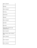 Summaries, Notes 'Information Technology - glossary', 40.