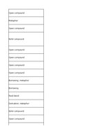 Summaries, Notes 'Information Technology - glossary', 42.