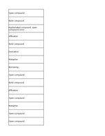 Summaries, Notes 'Information Technology - glossary', 44.