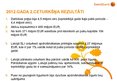 Presentations '"Swedbank Life Insurance SE" Latvijas filiāles darbība', 3.