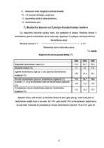Research Papers 'Nodarbinātības un bezdarba problēmas Latvijā', 15.