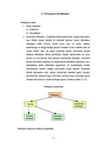 Research Papers 'Vērtspapīru klasifikācija un apgrozības etapi', 4.