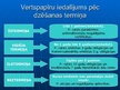 Presentations 'Vērtspapīri un to klasifikācija', 12.