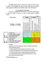 Term Papers 'Ziedu salona "Rēzija" mārketinga darbības analīze un pilnveide', 74.