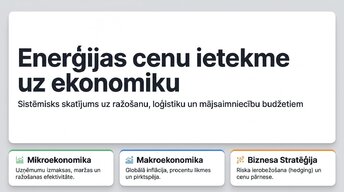 Presentations 'Enerģijas cenu ietekme uz ekonomiku', 1.