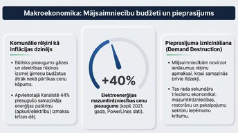 Presentations 'Enerģijas cenu ietekme uz ekonomiku', 9.